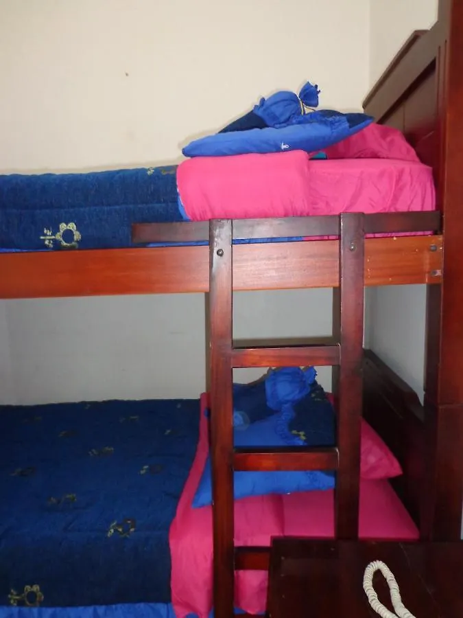 Guest house Escocie- Plaza Grande Hotel Quito